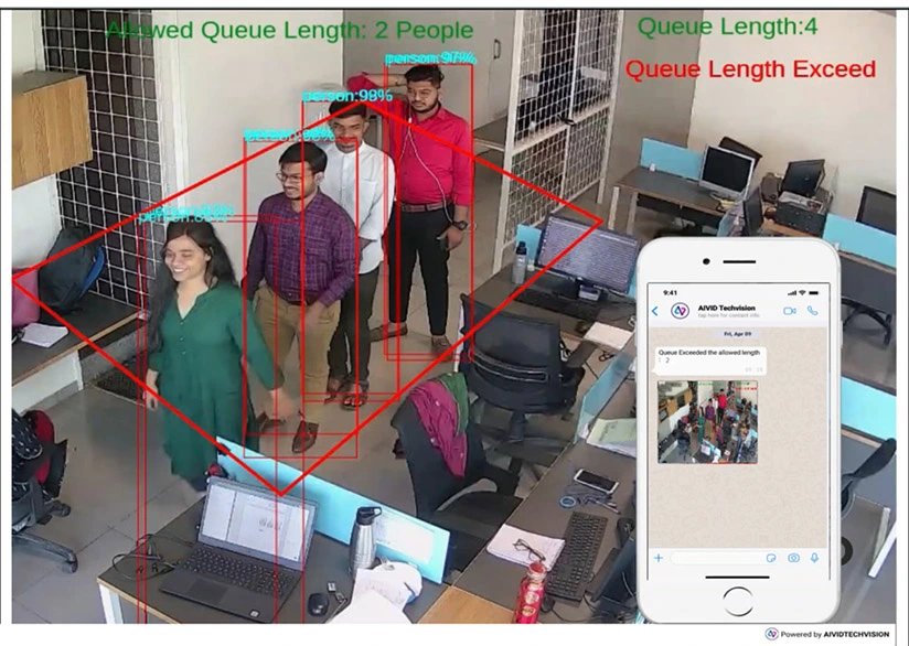 people in row detection