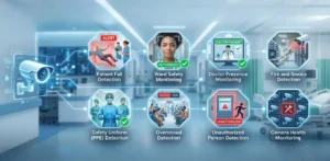 8 Reasons why Hospitals need AI Video Intelligence for Safety and Security